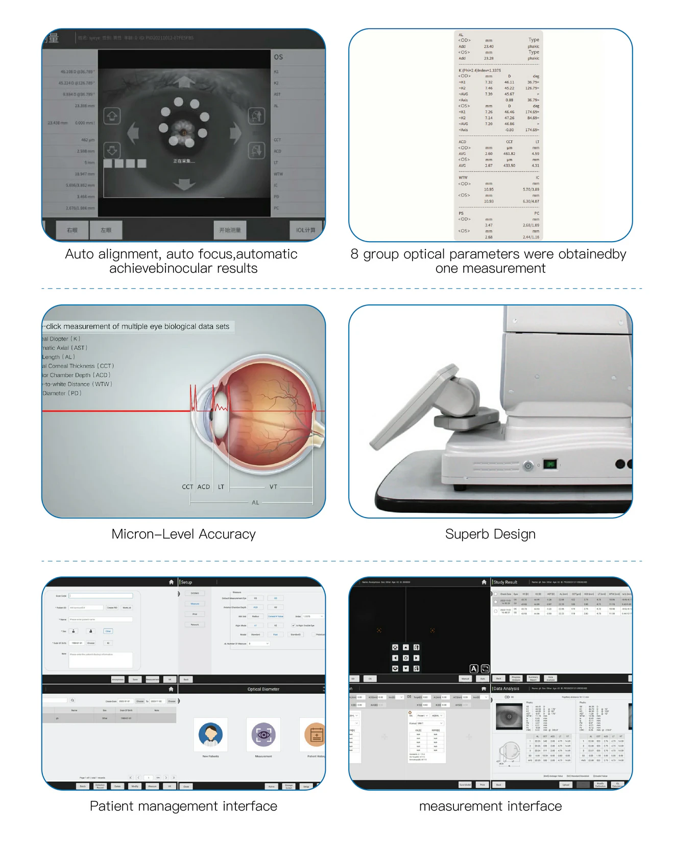 Display of each module of BM-6000