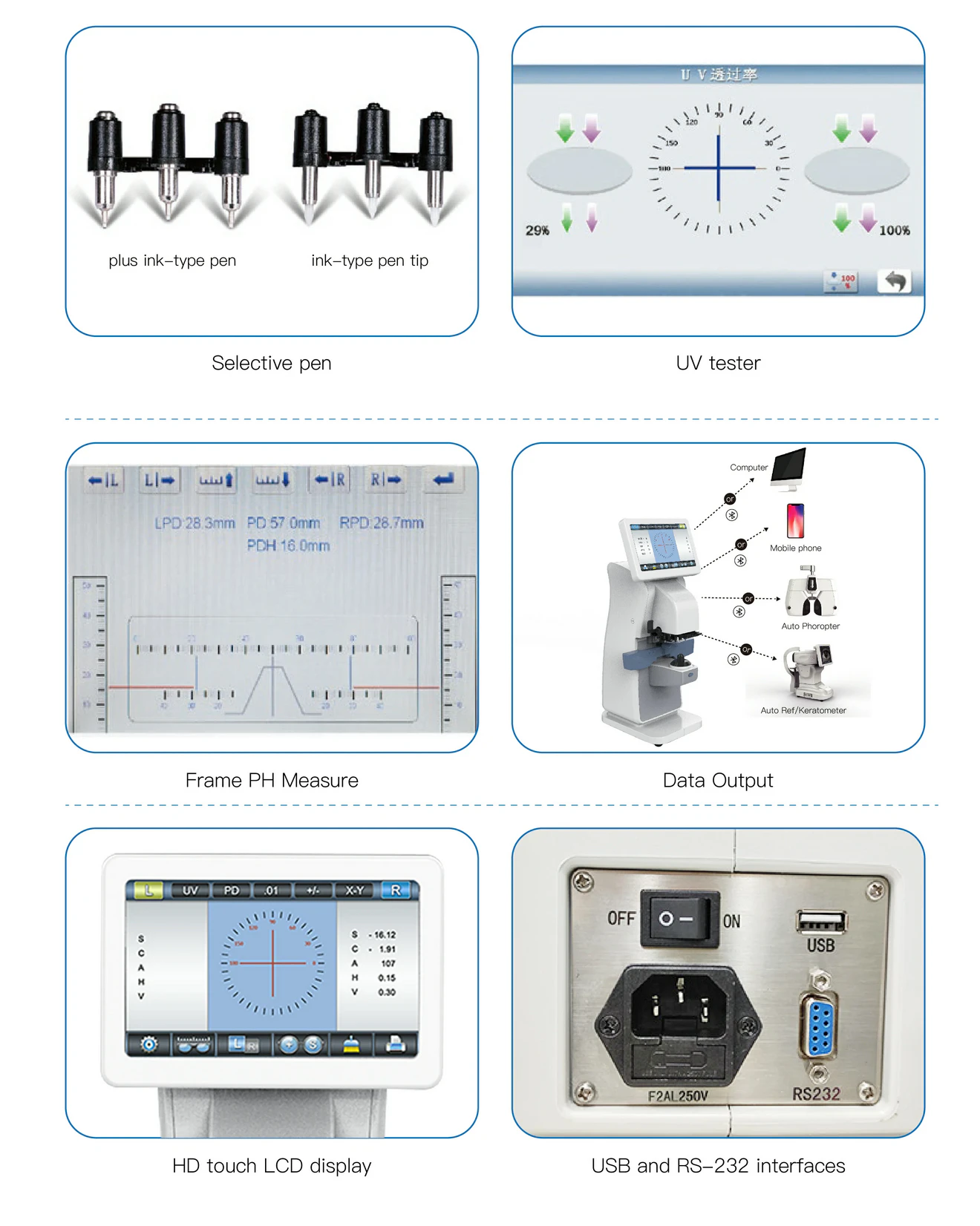 Display of each module of CT-500