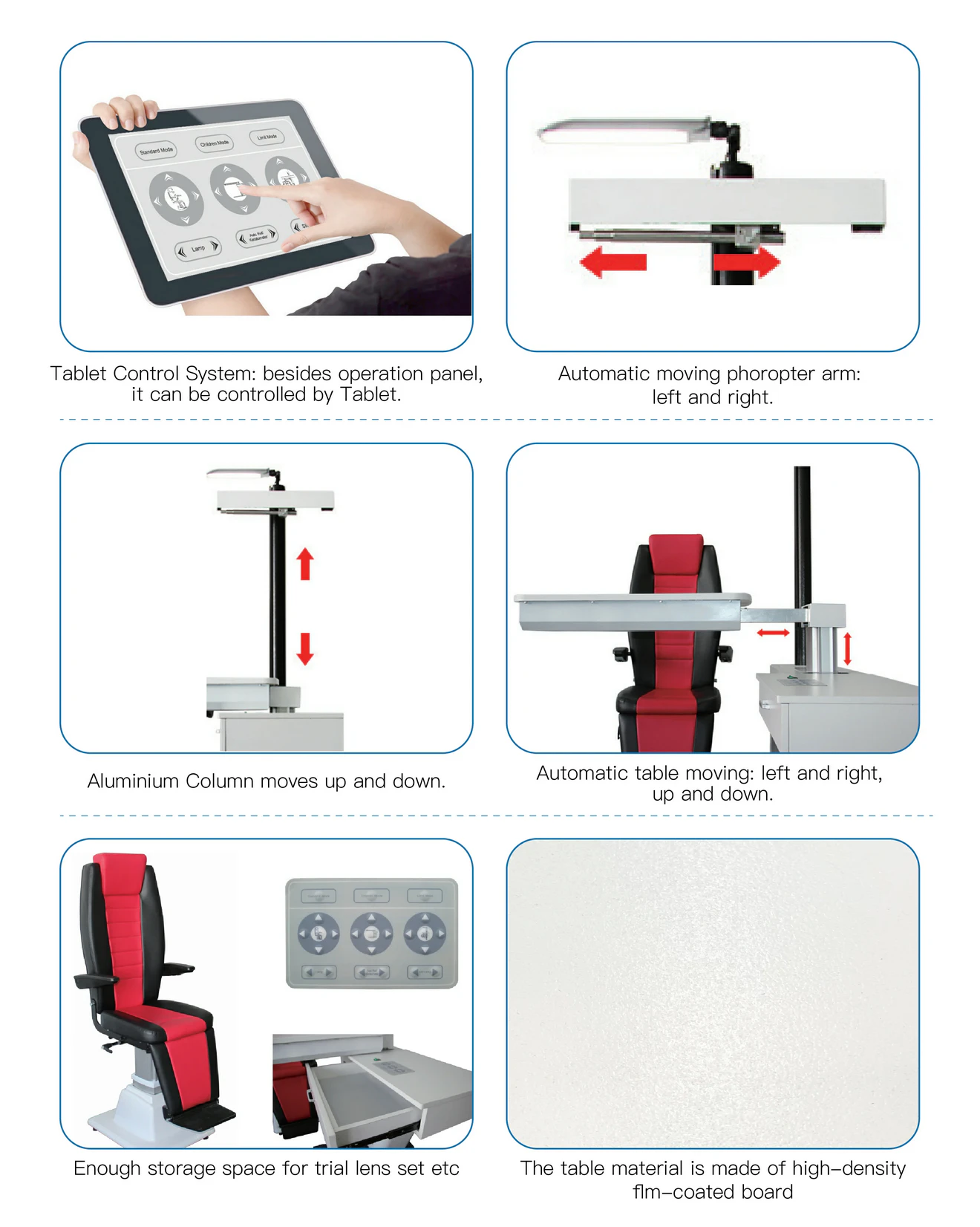 Display of each module of CT-600