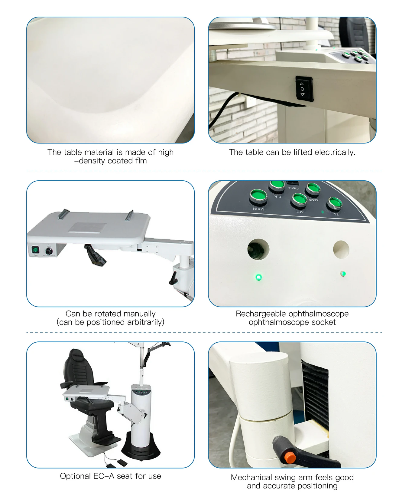 Display of each module of BM-6000