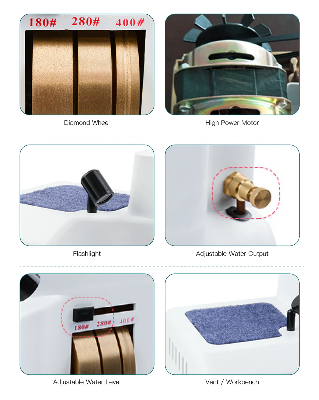 HE-150 functional illustration image