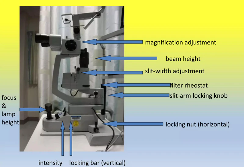Slit Lamp Illumination and Beam Adjustment Controls