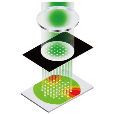 Hartman measuring system Hartman measuring system